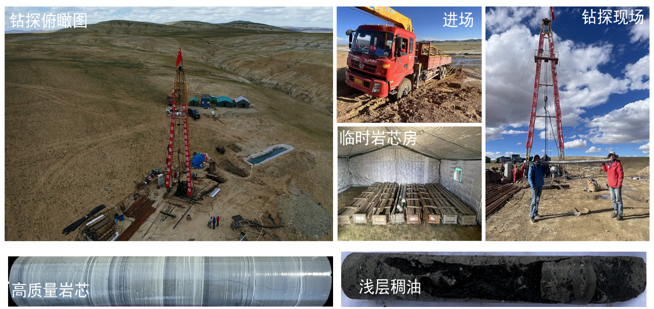 Chinese Researchers Set New Record for Environmental Science Drilling on Qinghai-Tibetan Plateau